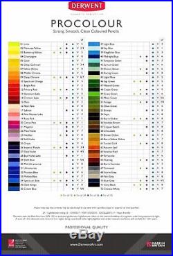 Derwent Procolour Professional Quality Artists Colour Pencil Wood Box Set of 72